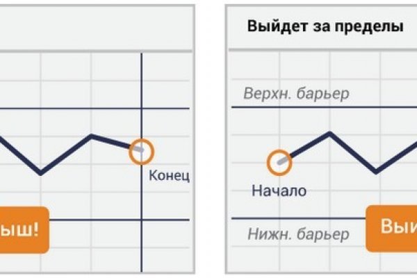 Ссылка на кракен kr2link co